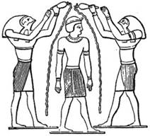 anointing