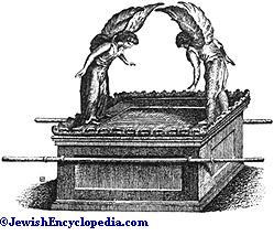 ark-of-the-covenant