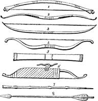 arms-armor