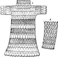 arms-armor
