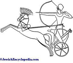 chariot