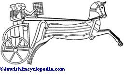 chariot